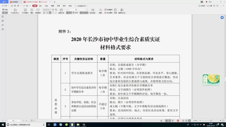 学生个人综合素质评价怎么写