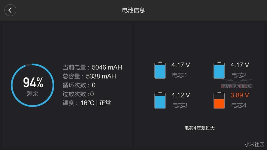 锂电池正确充电时间