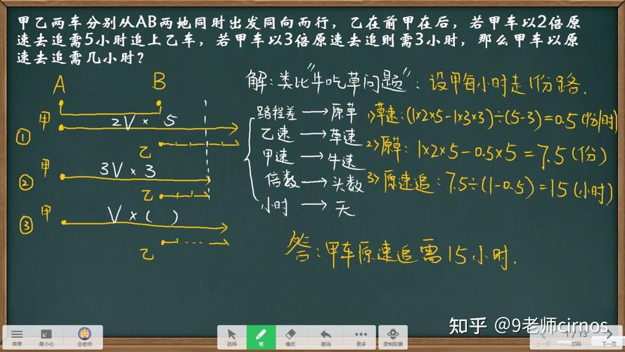 追及问题公式