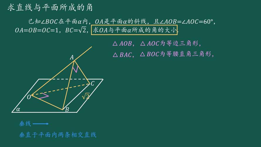 角度计算公式 简单方法看过来