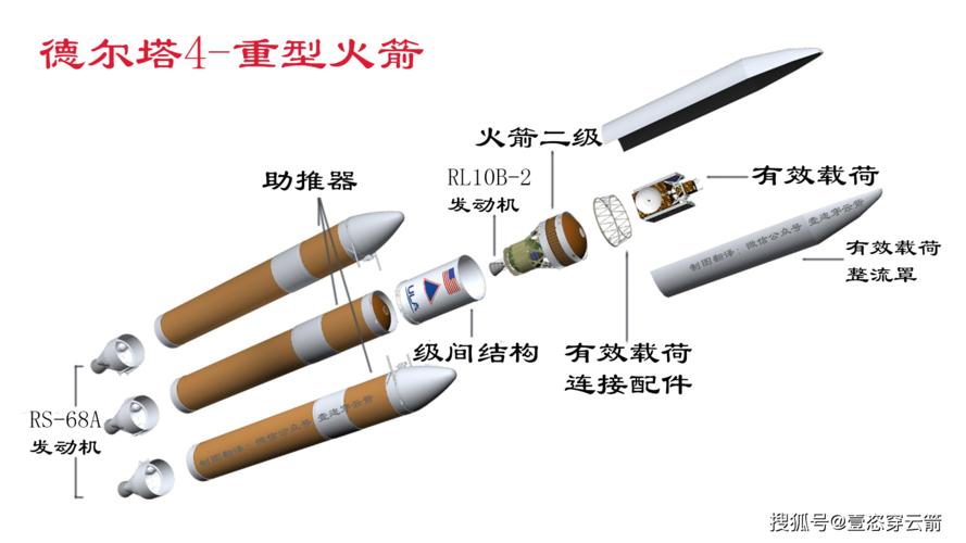 虎皮兰喝点小酒肉汤，一长就是2米高，拦都拦不住！