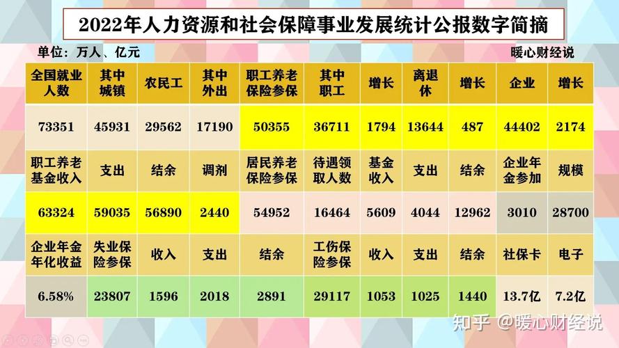 职工薪酬的范围包括哪些