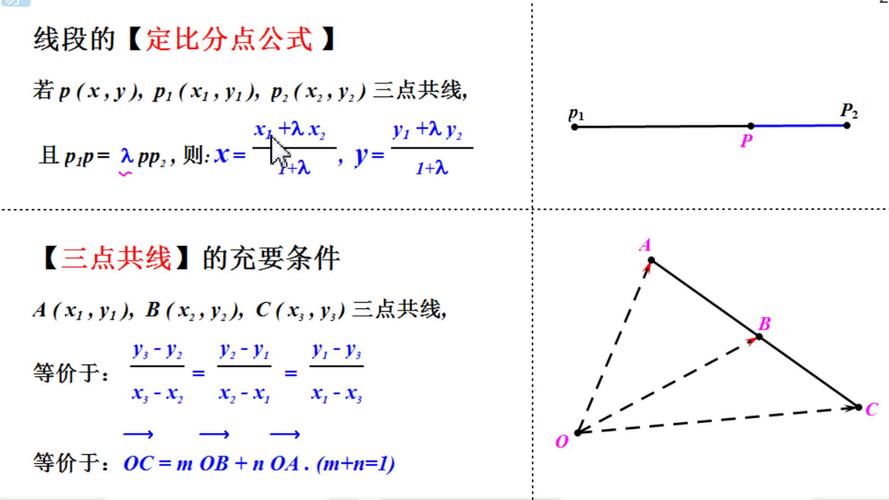 二次函数顶点坐标公式是什么