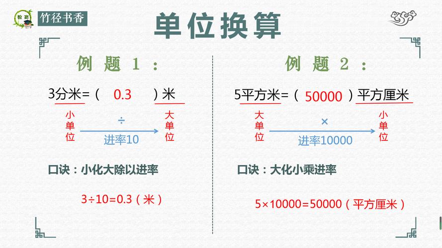 立方厘米和毫升的进率单位是多少