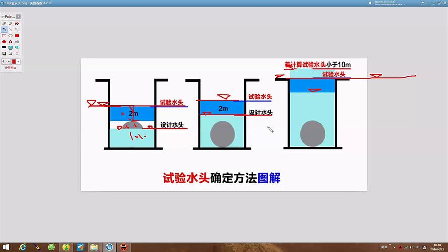 排水管道闭水试验规范是什么