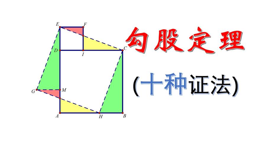 勾股定理证明方法