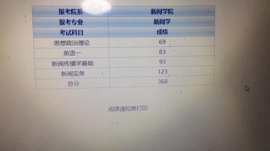 大学英语四级多少分及格