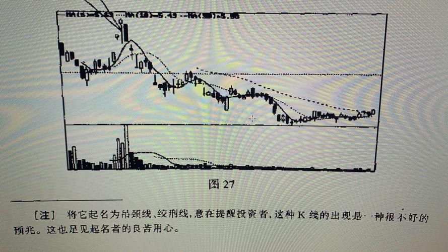 怎么判断股票属于高位还是低位