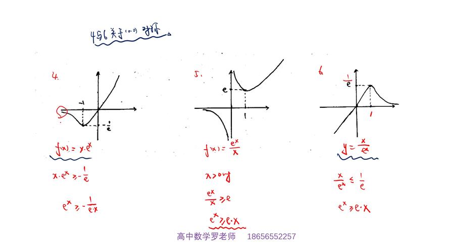 什么是函数