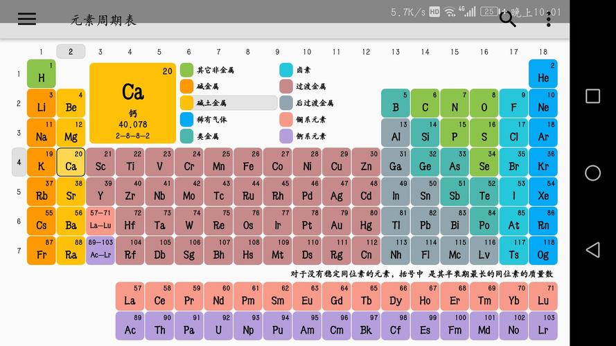 短周期是什么化学