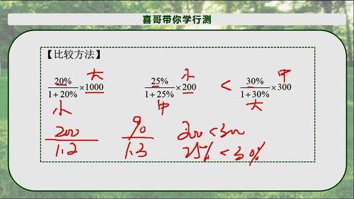 估算有哪几种方法