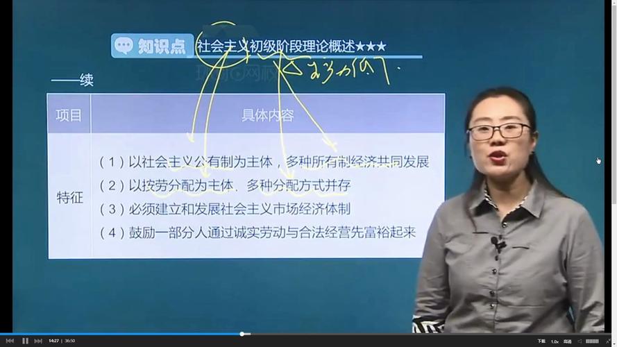 社会主义初级阶段是指什么