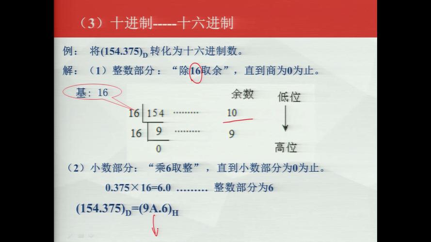 单精度浮点数和十进制怎么转换