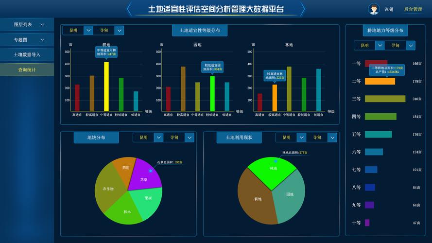 如循榆荚什么意思