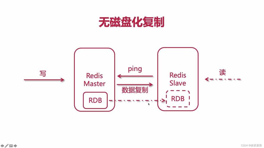 什么是惰性电子对效应