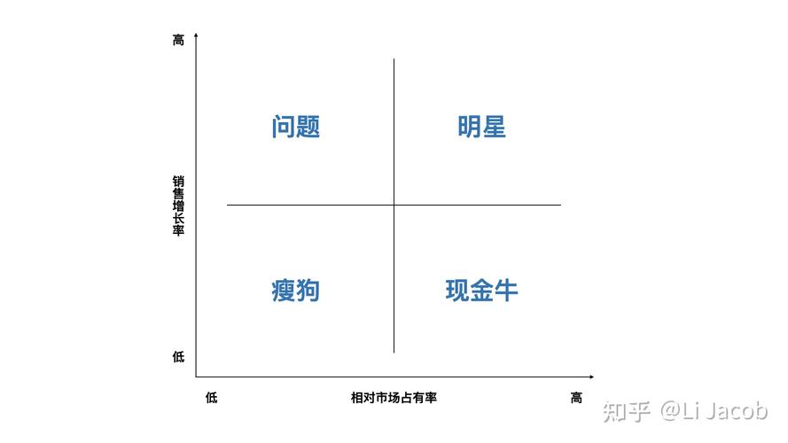 两两相对是什么意思