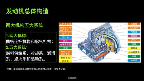 构造方法的作用