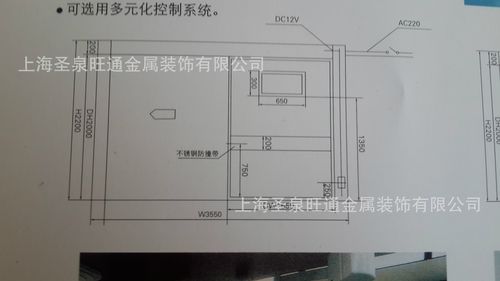 标准门尺寸