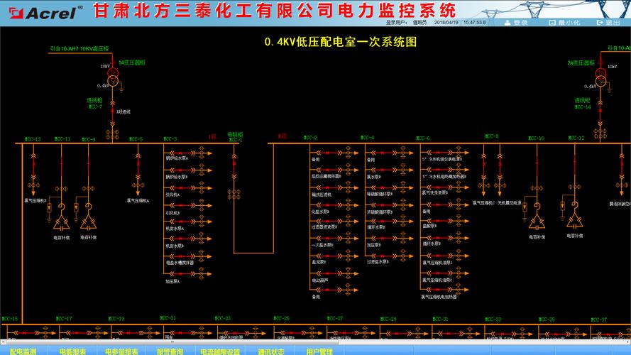 高压柜和低压柜工作原理