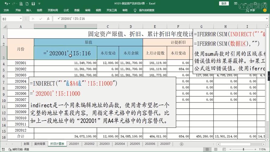 固定资产累计折旧怎么算