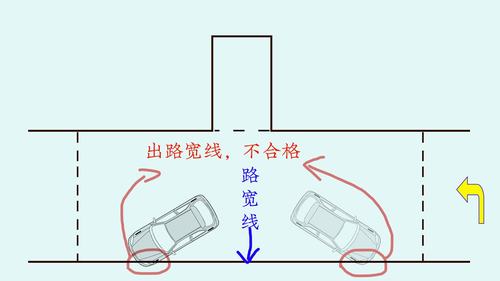 科目四考试技巧口诀