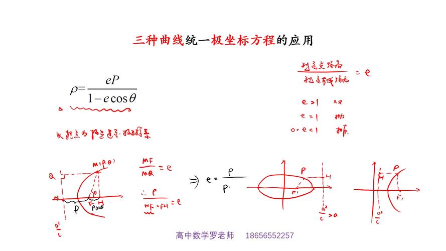 什么叫单对数坐标纸