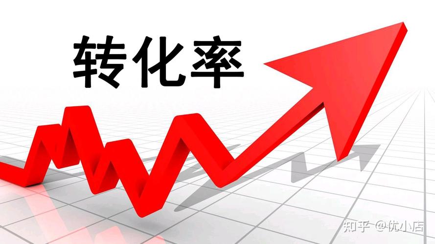 化学转化率怎么算-墨子百科 化学转化率怎么算