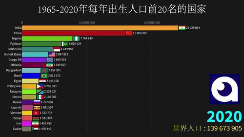 诸城市有多少人口