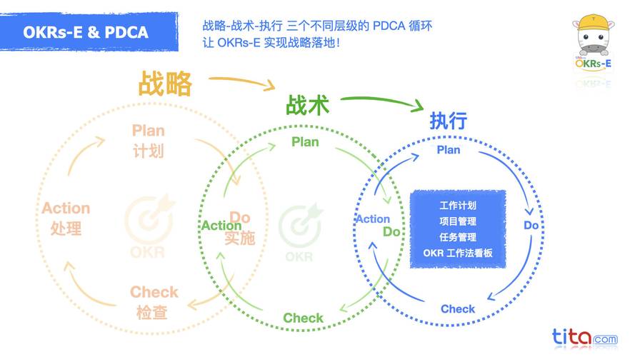 什么是计划工作它具有怎样的性质