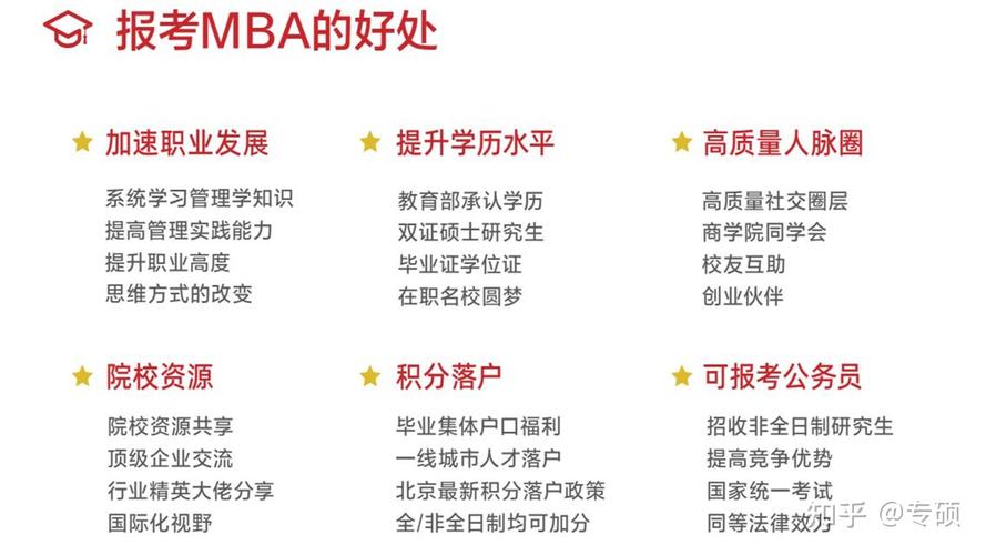 什么是mba