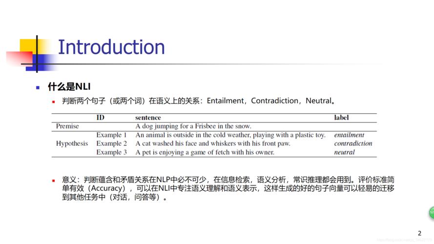 蕴含关系怎么理解