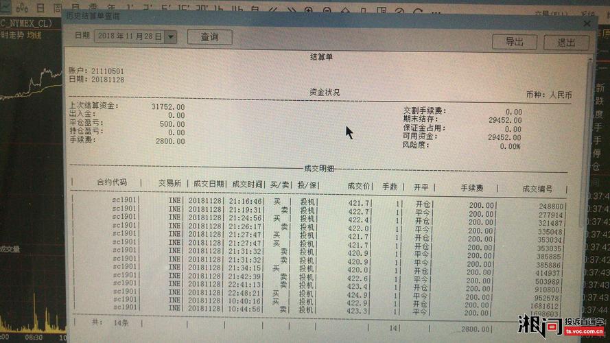 期货入金流程是怎样的