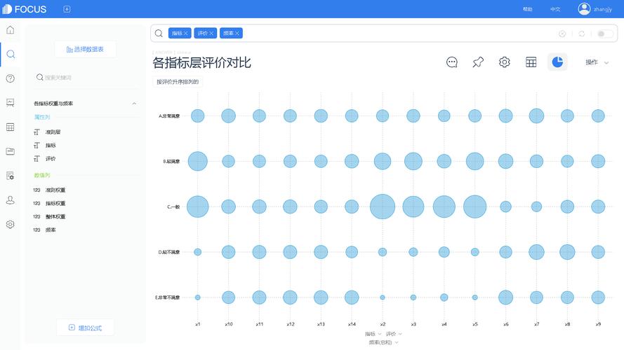 顾客满意度是什么意思