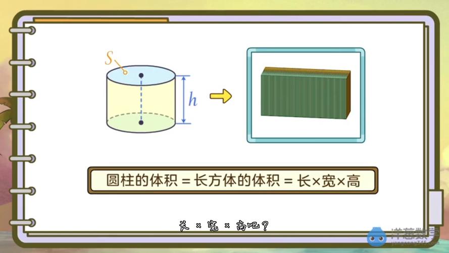 圆柱体积公式