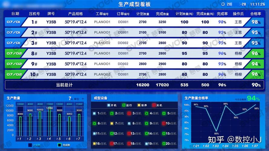 产品质量的总直通率怎么计算