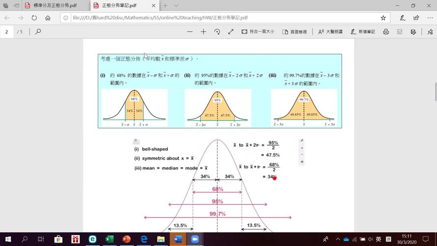 正态分布表怎么解读