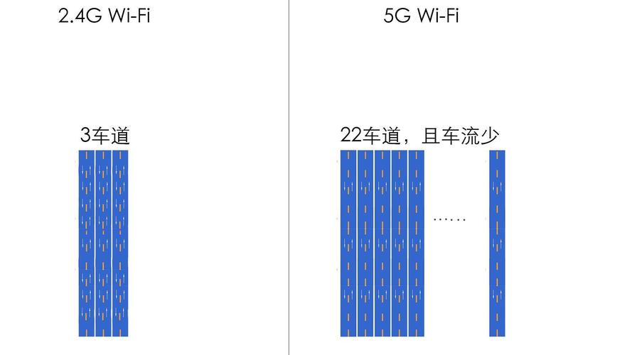 宽带速率是什么意思