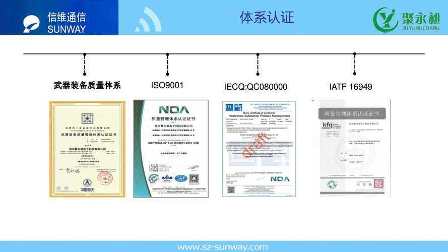 iso9001是什么认证