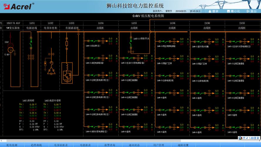 cad上定位符号有什么作用