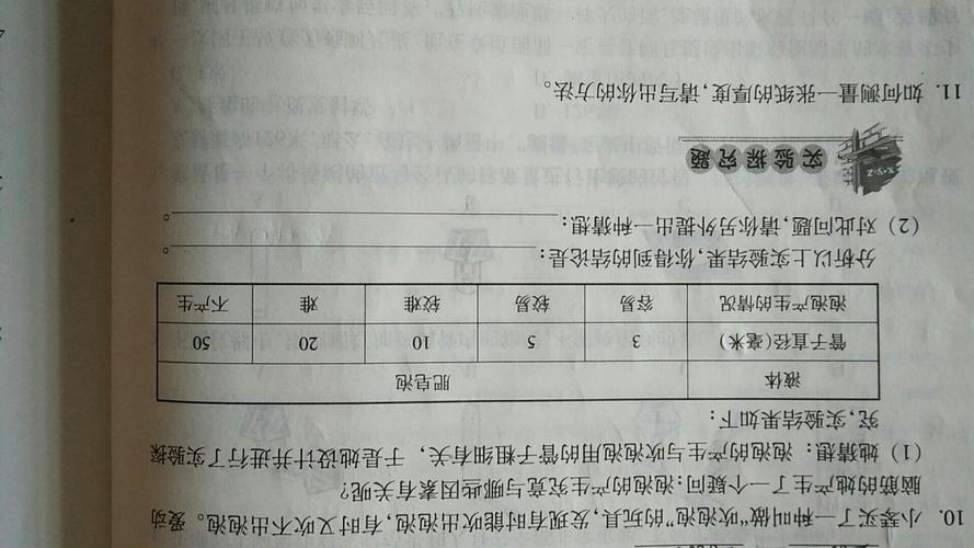 初一主要有哪些科目