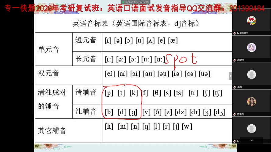 英语口语发音技巧有哪些