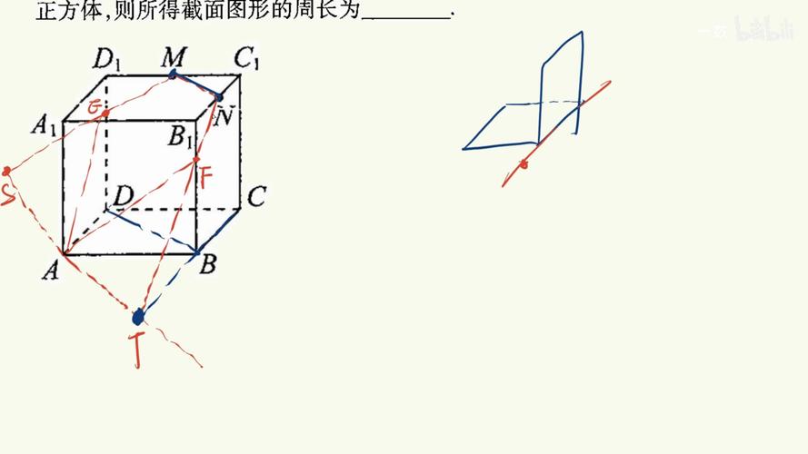 横截面积怎么求