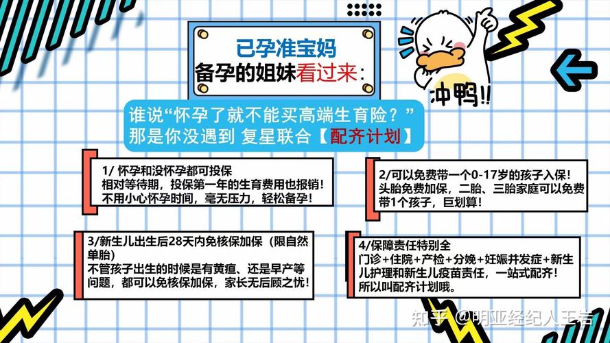 生育保险报销标准