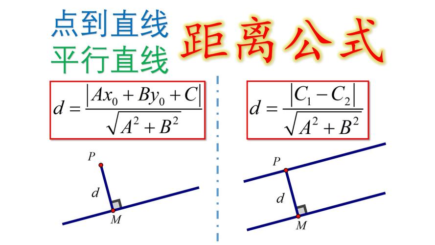 点到直线距离公式是什么