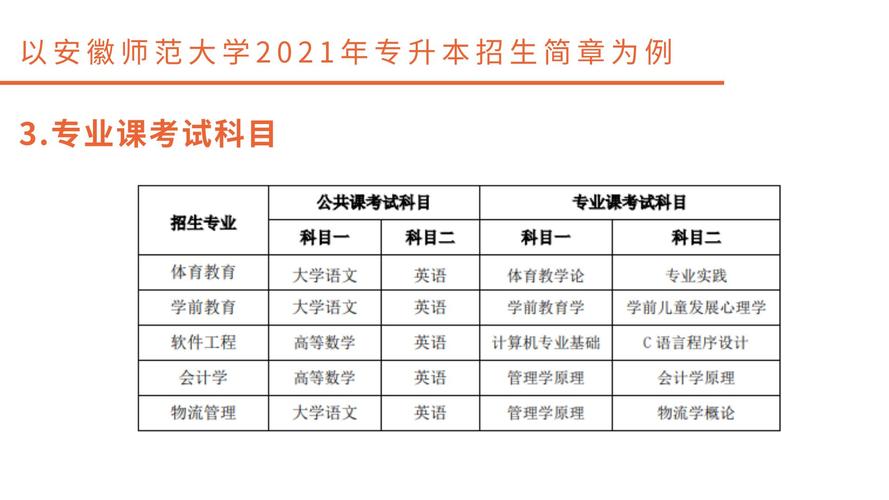 专科类师范学校有哪些专业