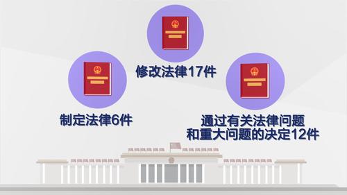 我国的权力机关是什么