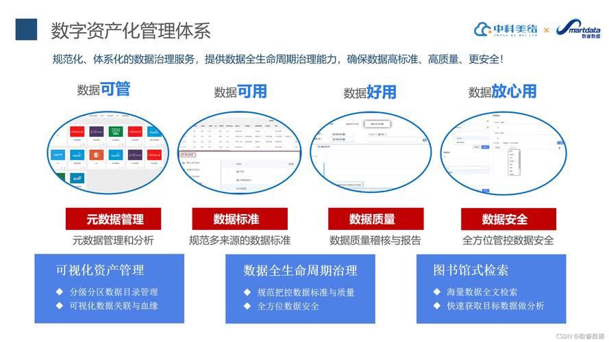 会计中三流合一的如何理解