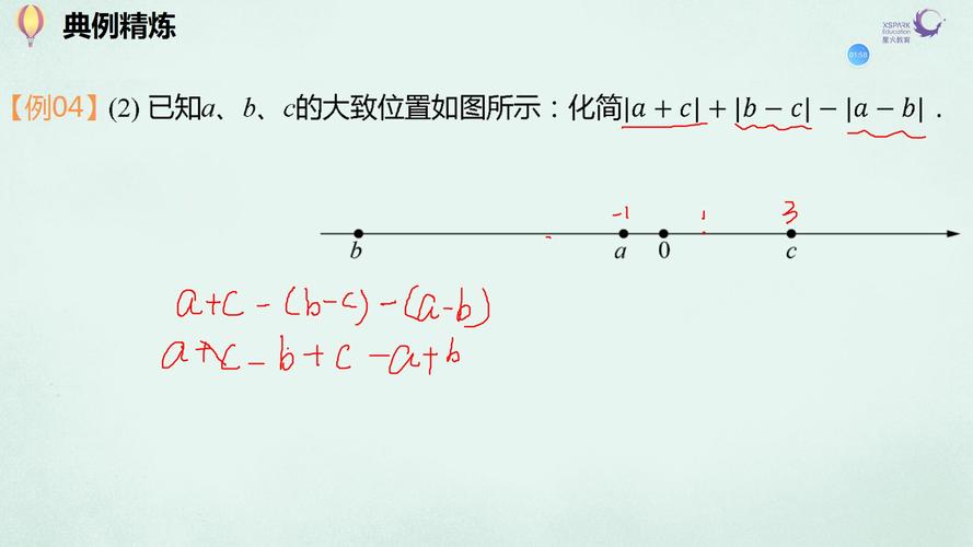 绝对值化简的解题技巧