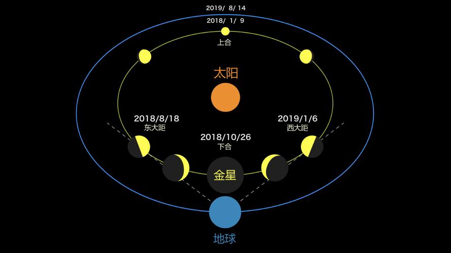 月字的来历 月字的由来