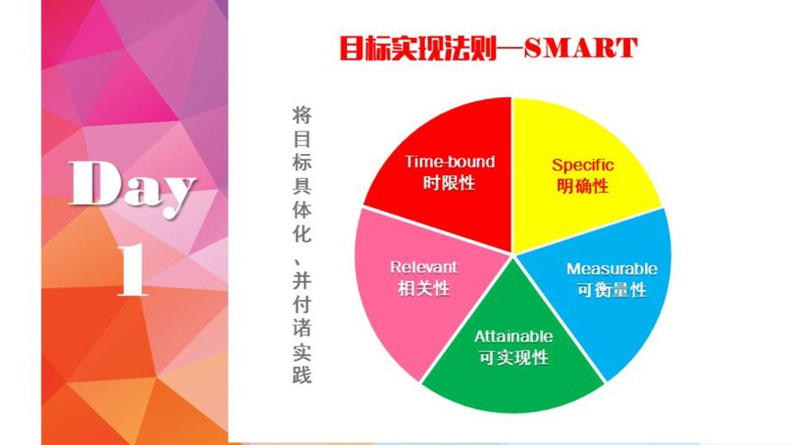 确定施工顺序的基本原则是什么